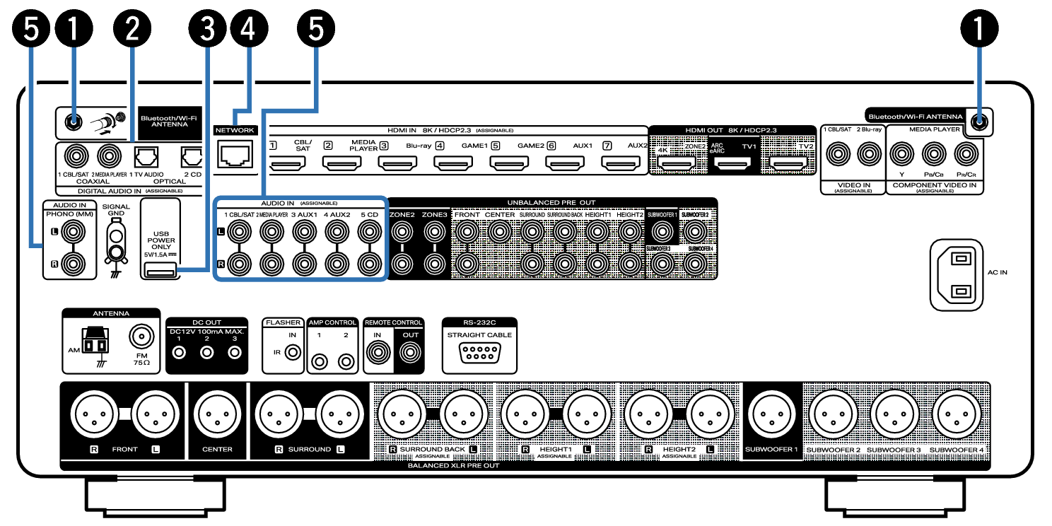 Name Rear Small1 AV30U